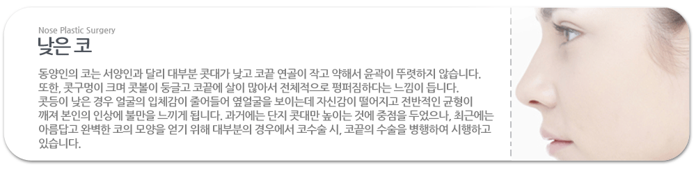 낮은 코:동양인의 코는 서양인과 달리 대부분 콧대가 낮고 코끝 연골이 작고 약해서 윤곽이 뚜렷하지 않습니다. 또한, 콧구멍이 크며 콧볼이 둥글고 코끝에 살이 많아서 전체적으로 펑퍼짐하다는 느낌이 듭니다. 콧등이 낮은 경우 얼굴의 입체감이 줄어들어 옆얼굴을 보이는데 자신감이 떨어지고 전반적인 균형이 깨져 본인의 인상에 불만을 느끼게 됩니다. 과거에는 단지 콧대만 높이는 것에 중점을 두었으나, 최근에는 아름답고 완벽한 코의 모양을 얻기 위해 대부분의 경우에서 코수술 시, 코끝의 수술을 병행하여 시행하고 있습니다.  