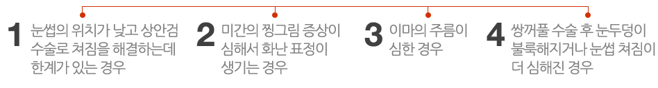 눈썹의 위치가 낮고 상안검 수술로 쳐짐을 해결하는데 한계가 있는 경우/ 미간의 찡그림 증상이 심해서 화난 표정이 생기는 경우/ 이마의 주름이 심한 경우/ 쌍꺼풀 수술 후 눈두덩이 불룩해지거나 눈썹 쳐짐이 더 심해진 경우