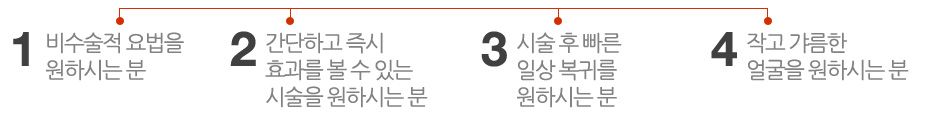 -	비수술적 요법을 원하시는 분
-	간단하고 즉시 효과를 볼 수 있는 시술을 원하시는 분
-	시술 후 빠른 일상 복귀를 원하시는 분
-	작고 갸름한 얼굴을 원하시는 분